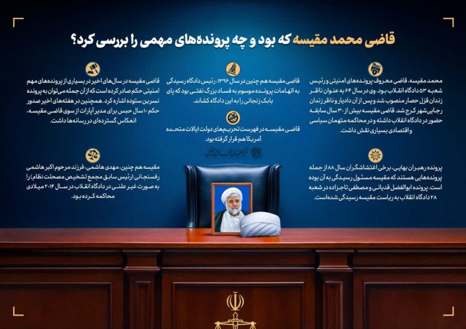 مقیسه