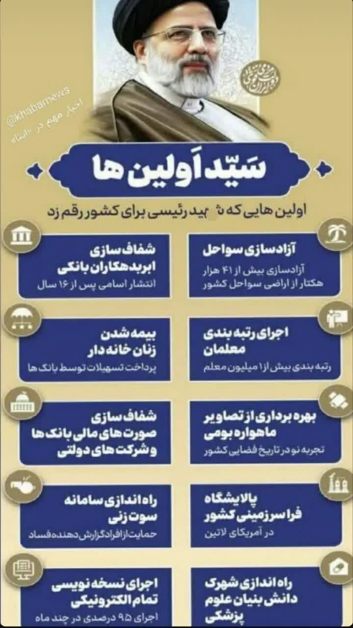 شهید سید ابراهیم رئیسی