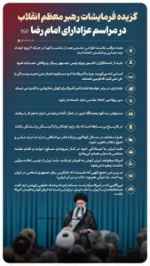 بیانات رهبر انقلاب اسلامی در مراسم عزاداری امام رضا علیه السلام