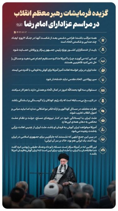 بیانات رهبر انقلاب اسلامی در مراسم عزاداری امام رضا علیه السلام