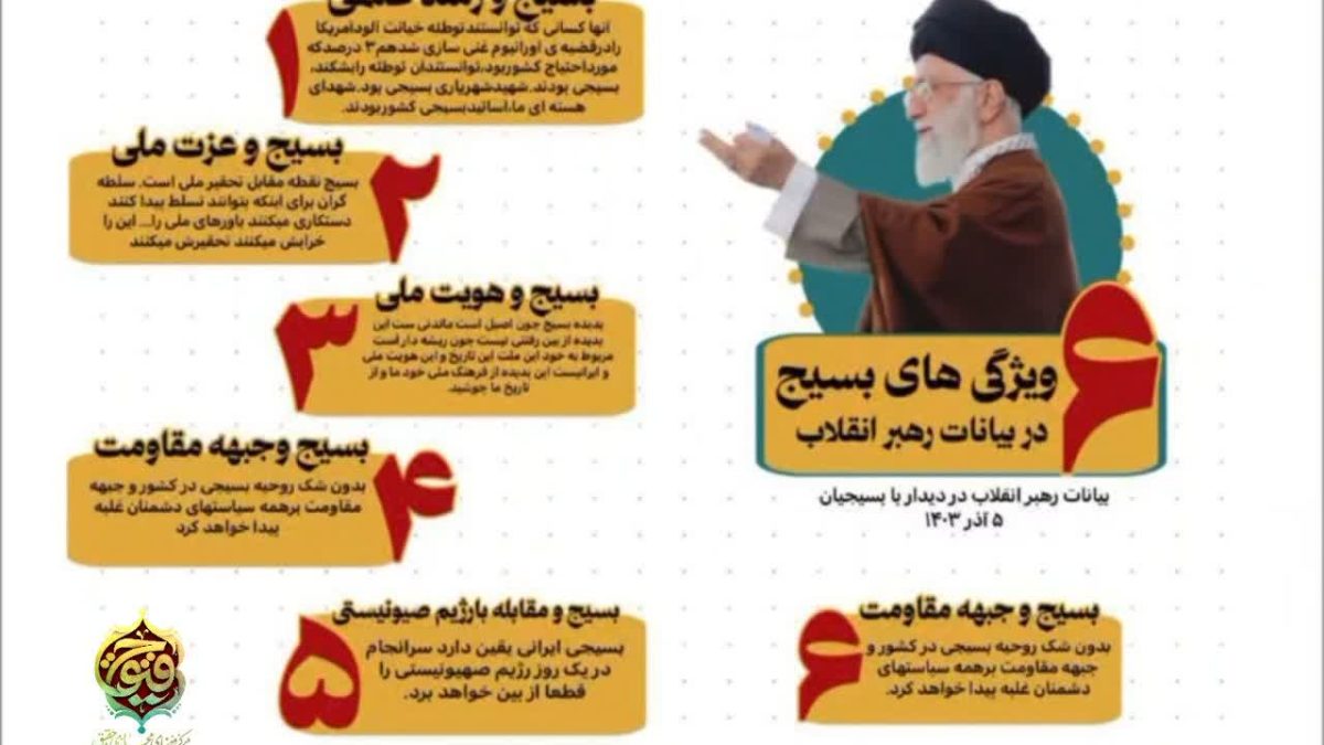 ویژگی های بسیج از دیدگاه مقام معظم رهبری