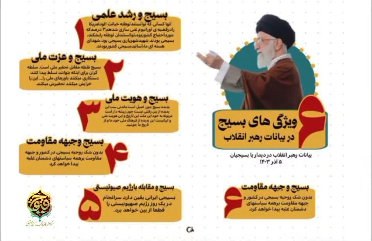 ویژگی های بسیج از دیدگاه مقام معظم رهبری