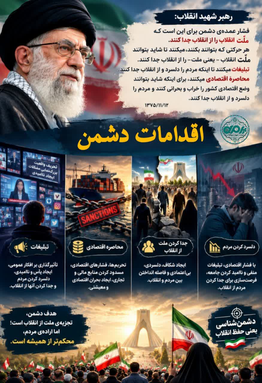 #نصیحت_پدرانه هشدار رهبرشهید انقلاب در سال۱۳۷۵ درباره نقشه دشمن برای جدا کردن مردم از انقلاب.