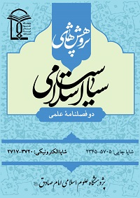 دوفصلنامه پژوهش­های سیاست اسلامی
